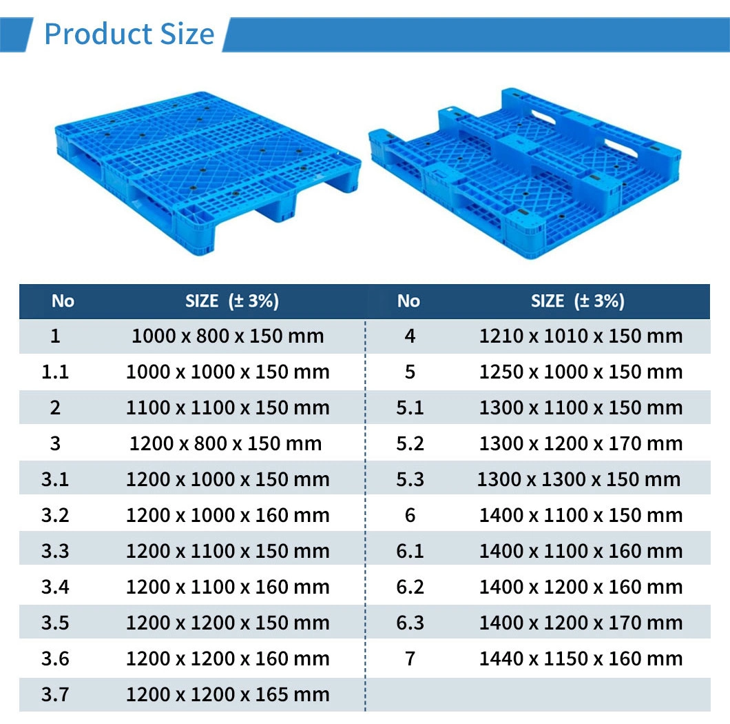 Wholesale OEM Industrial Heavy Duty Steel Reinforced Warehouse Rackable Storage Four Way Entry Durable HDPE Euro Plastic Pallets Price for Manufacturer/Supplier