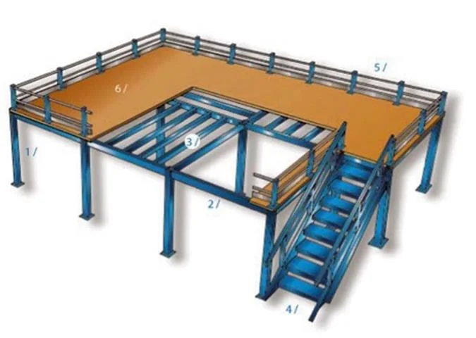 Storage Rack Industrial Shelving Mezzanine System Mezzanine Floor